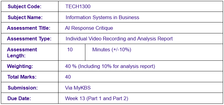 TECH1300 Assignemnt 1